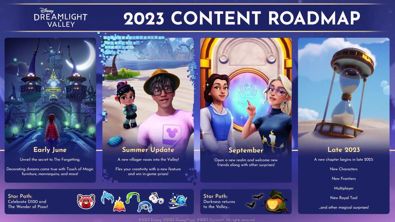 Disney Dreamlight Valley 2023 roadmap