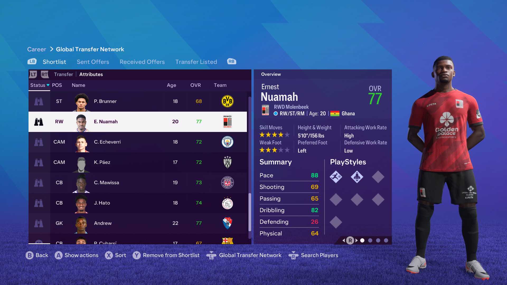 ea fc loan ernest nuamah