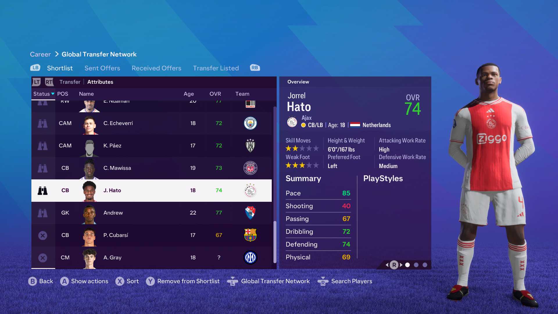 ea fc loan jorrel hato