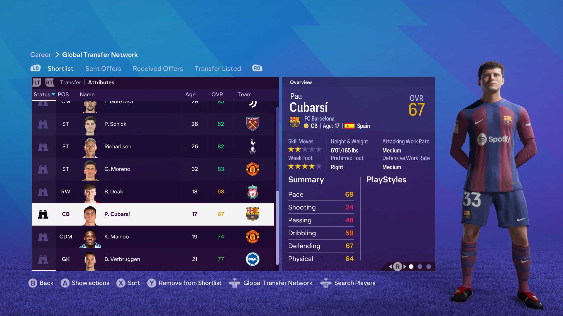 ea fc loan pau cubarsi