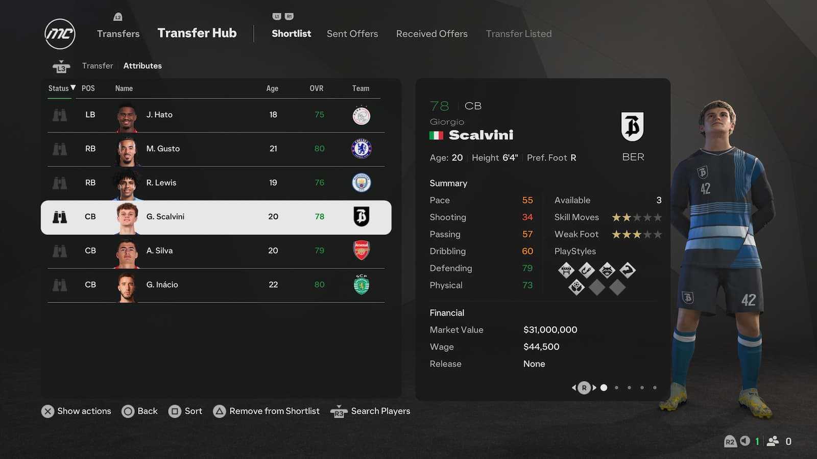 Scalvini's attributes in EA FC 25.