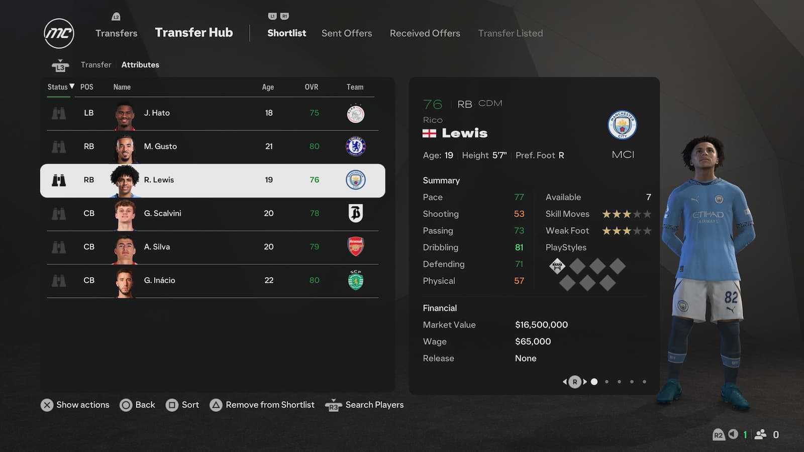 Rico Lewis' attributes in EA FC 25