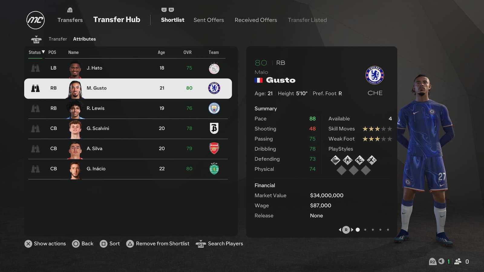 Malo Gusto's attributes in EA FC 25