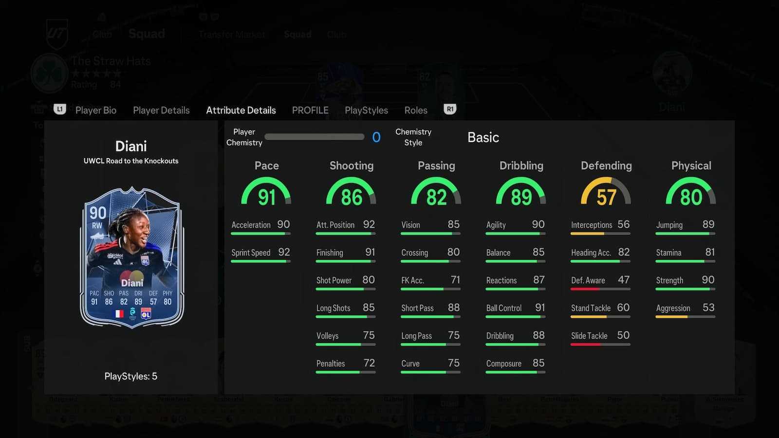 Diani's attributes in EA FC 25