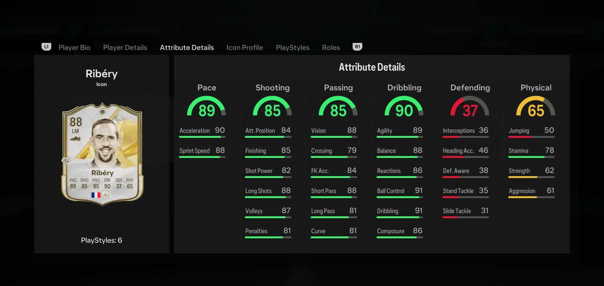 Franck Ribery's attributes in EA FC 25