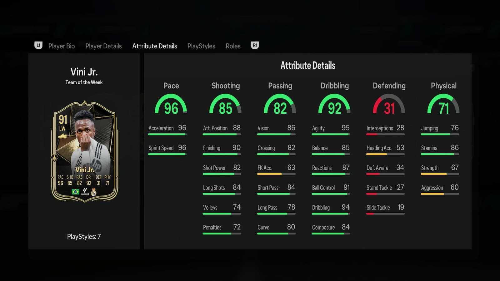 Vini Jr's attributes in EA F C 25