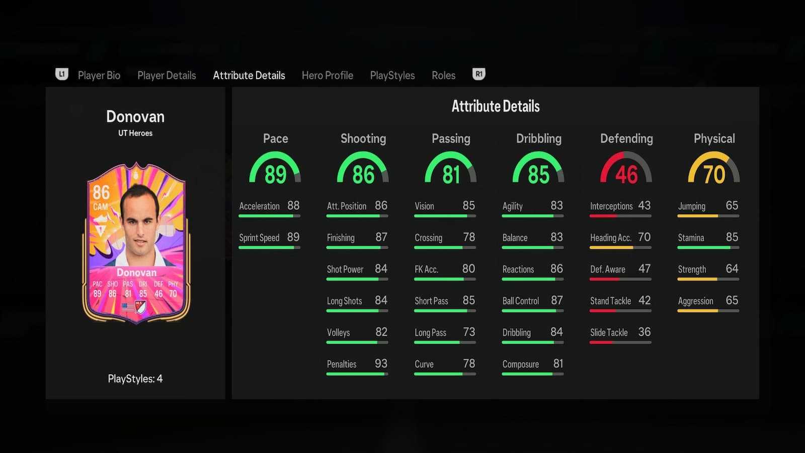 Donovan's attributes in EA FC 25