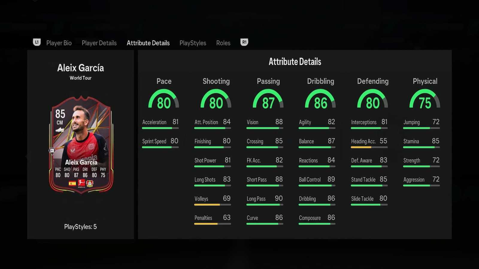 Garcia's attributes in EA FC 25