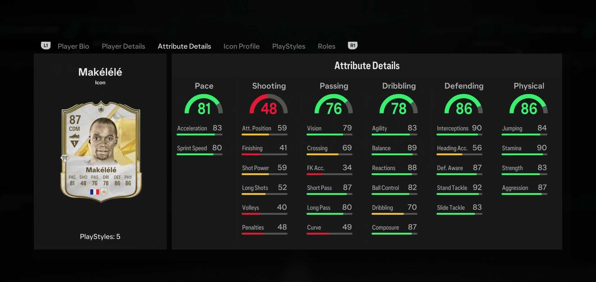 Makelele's attributes in EA FC 25