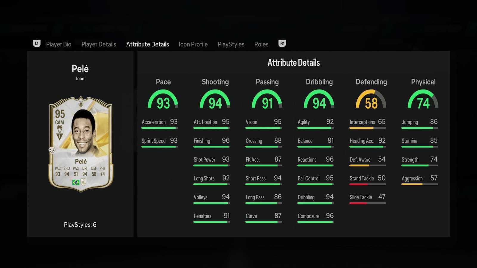 Pele's attributes in EA FC 25