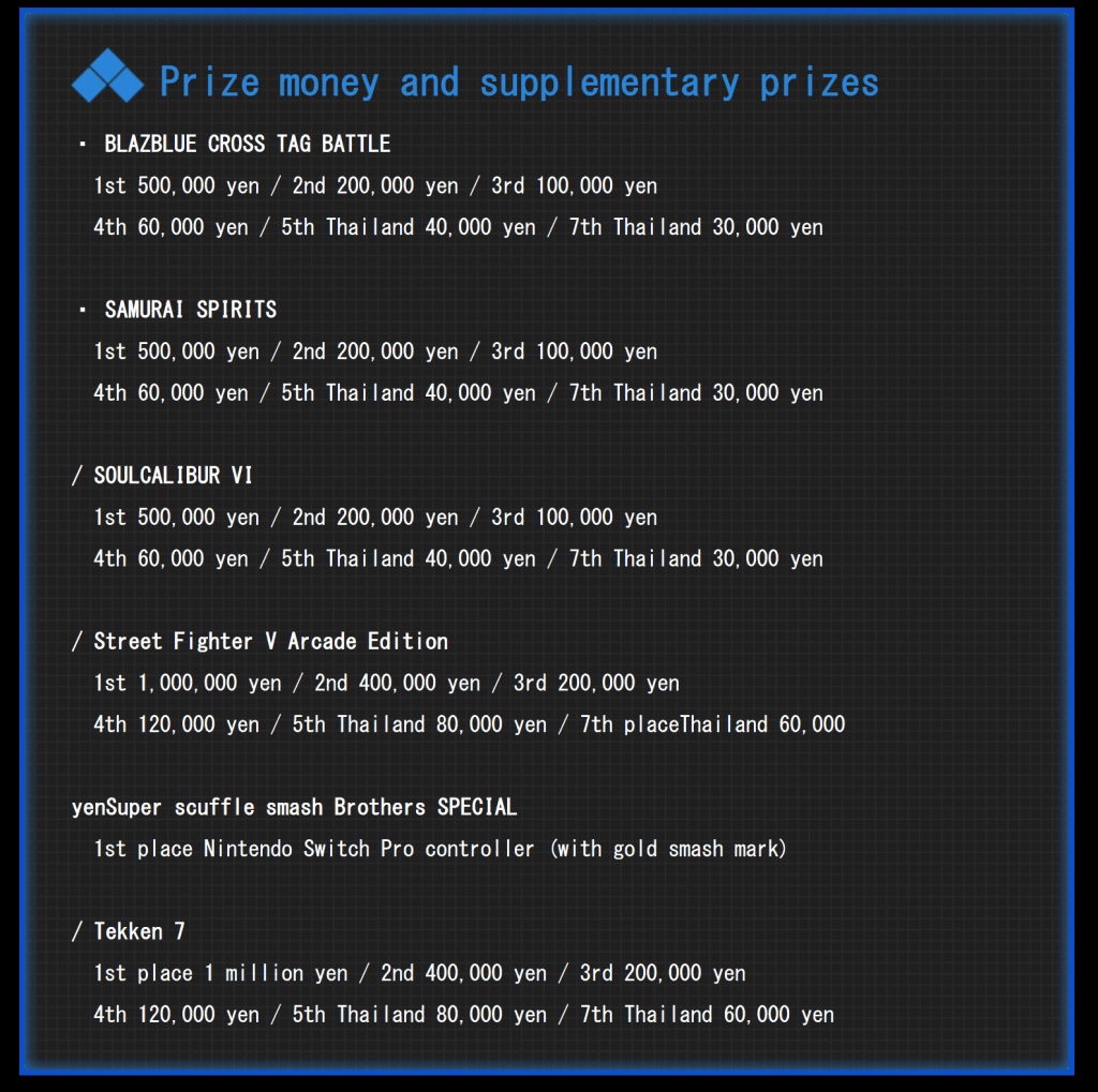 EVO Japan 2020 prize pools