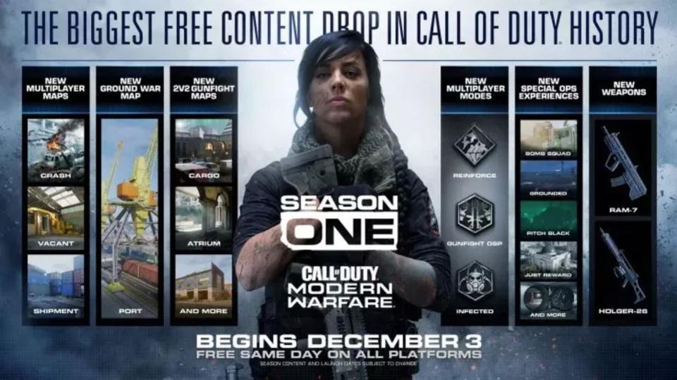 Modern Warfare's Season One roadmap.