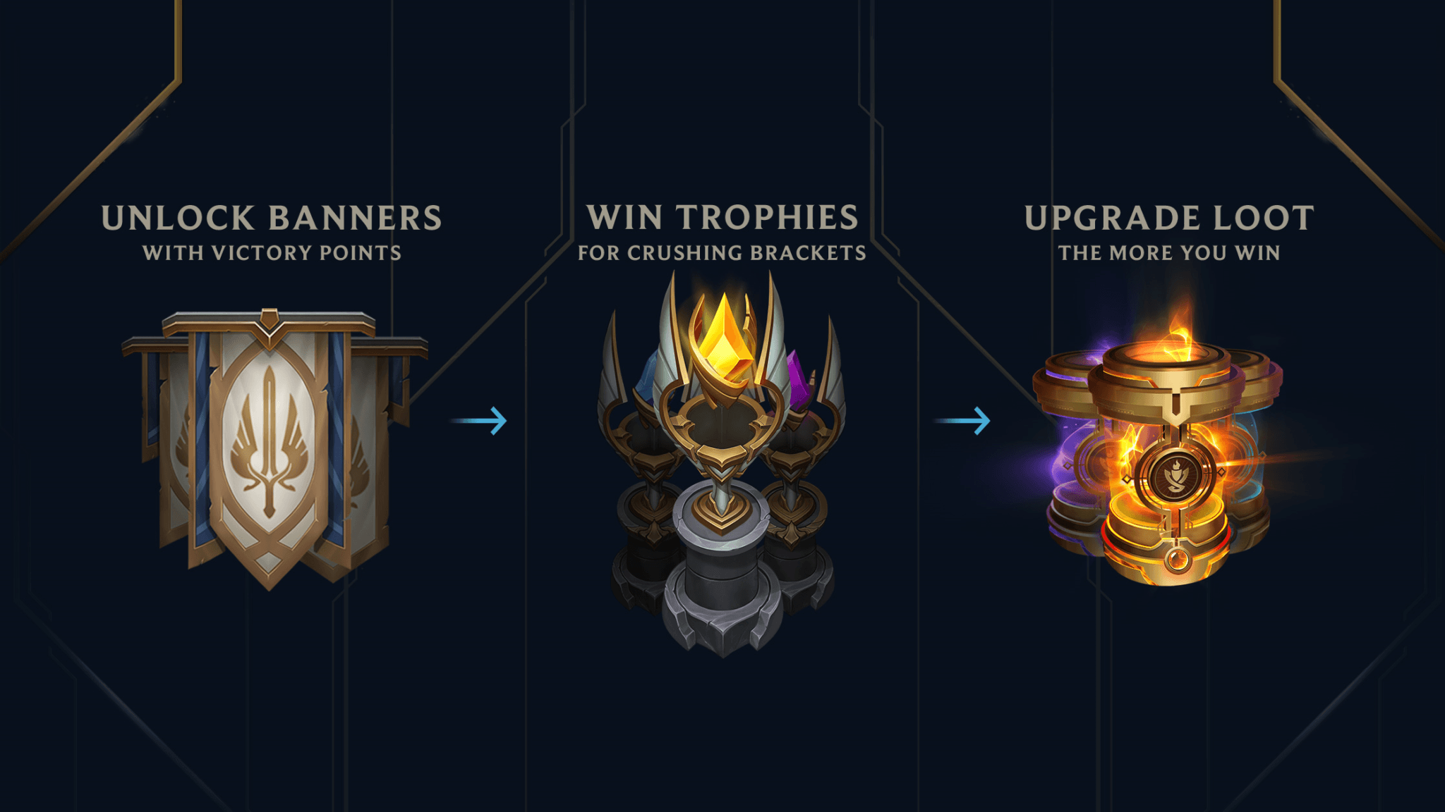 Clash League of Legends Rewards