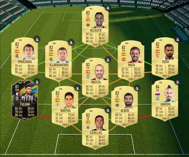 Man Utd SBC solution