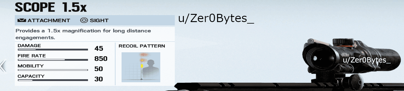 1.5x scope in Rainbow Six Siege Leak