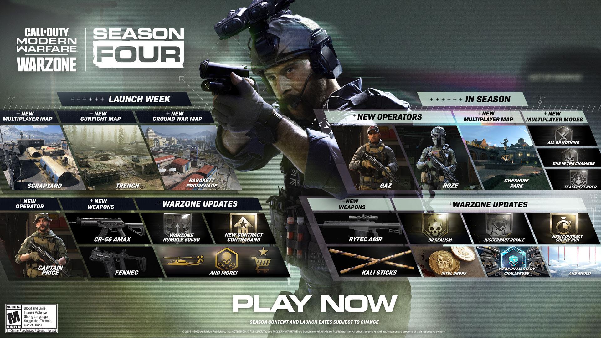 Modern Warfare's Season 4 roadmap