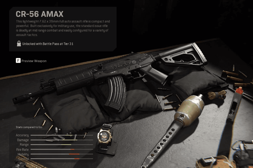 Infinity Ward’s official description for the gun describes it as a “lightweight 7x62 x 39mm full auto assault rifle,” which is both “compact” and “powerful.”