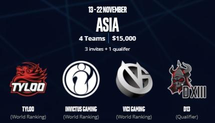 IEM Beijing ASIA