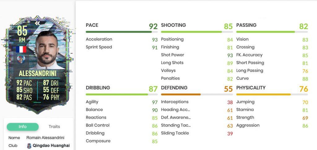 Alessandrini Stats