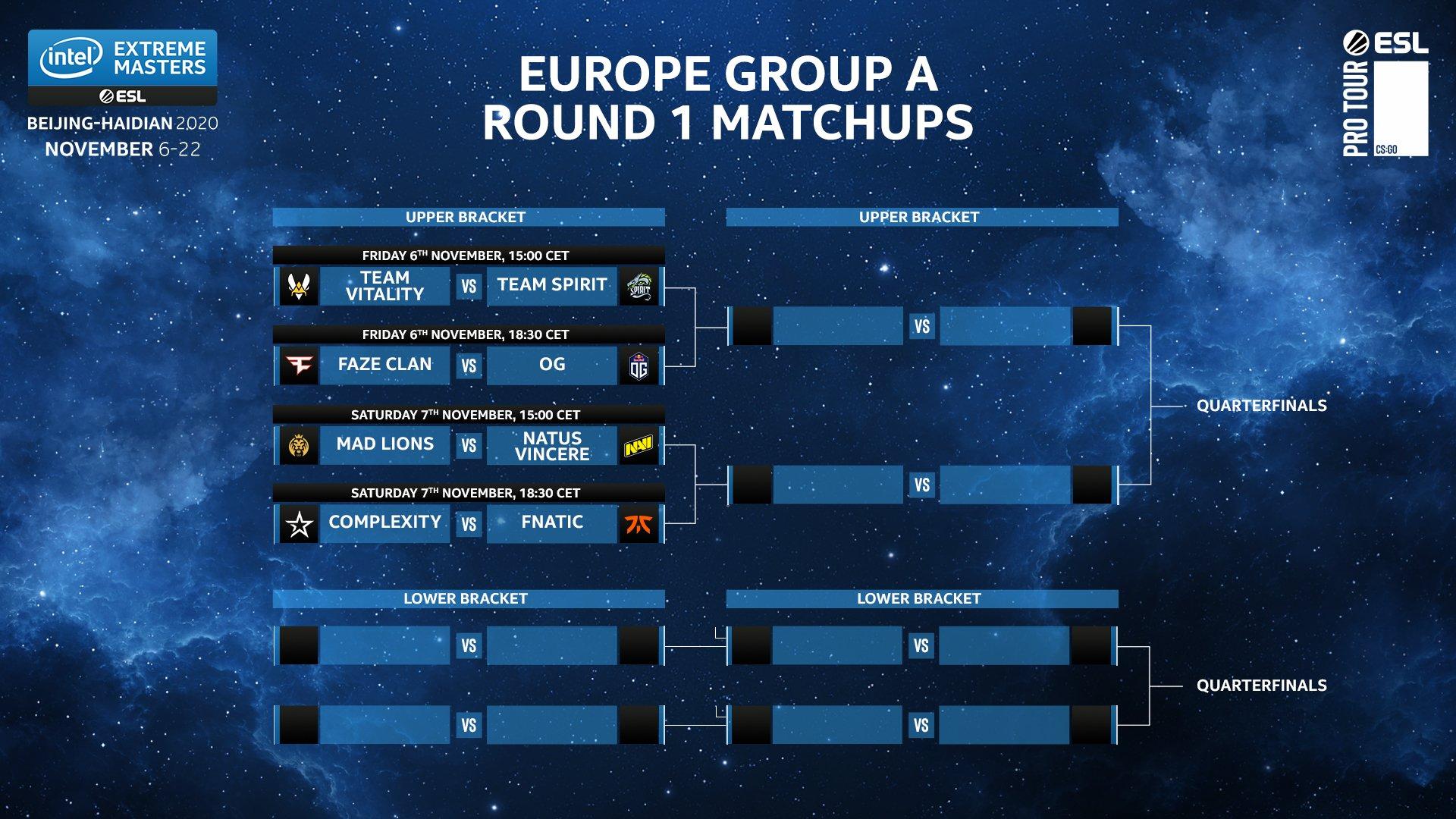 IEM:B-H Europe Group A