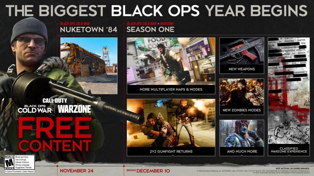 Black Ops Cold War Season One roadmap