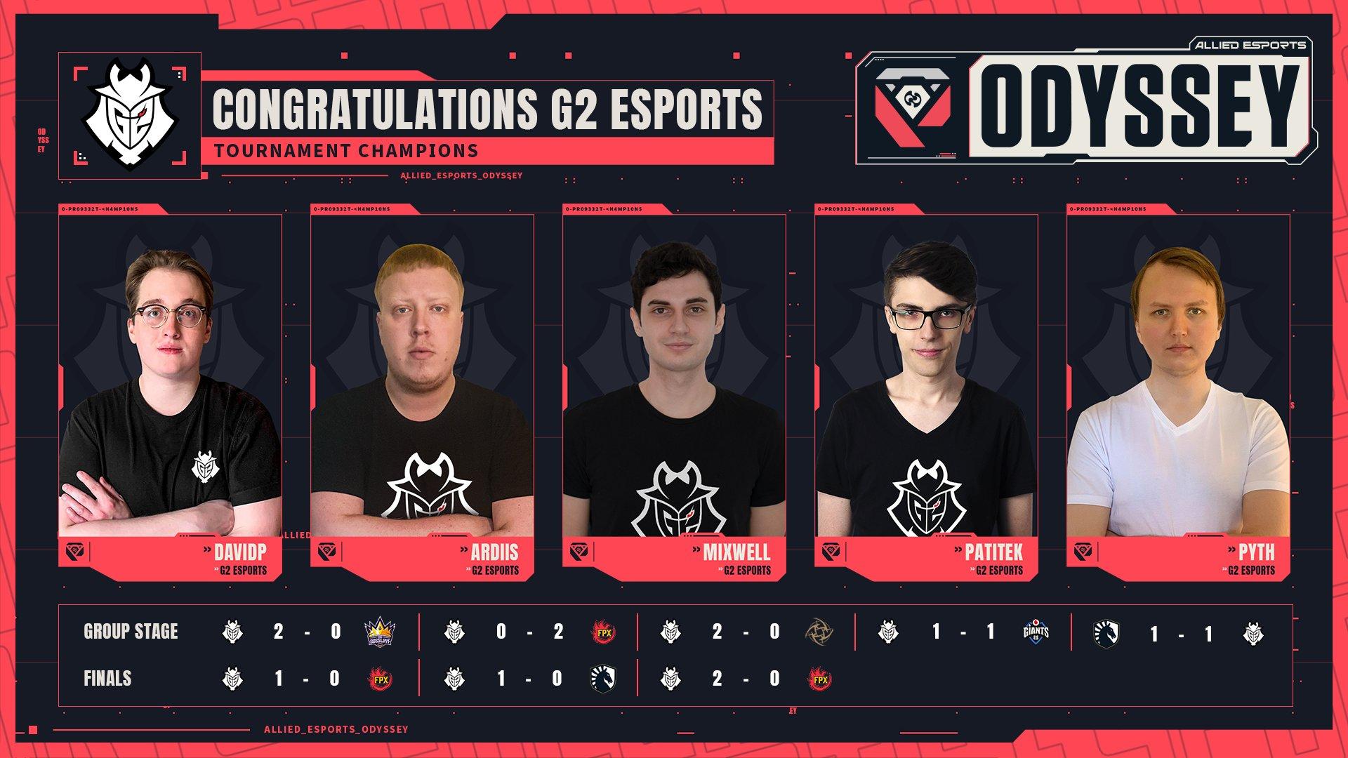 G2 Esports Odyssey Valorant Win