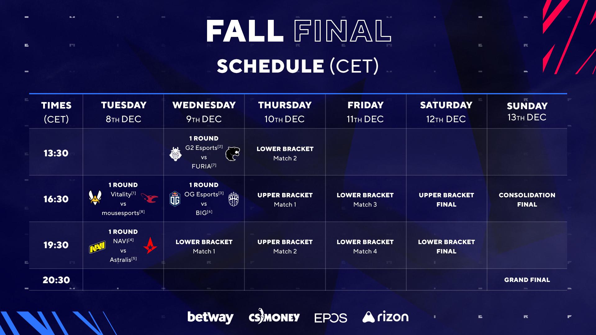 BLAST Premier CSGO Fall Finals schedule