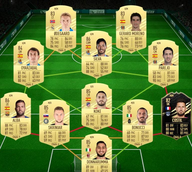 Screenshot of a team sheet on FUTBIN