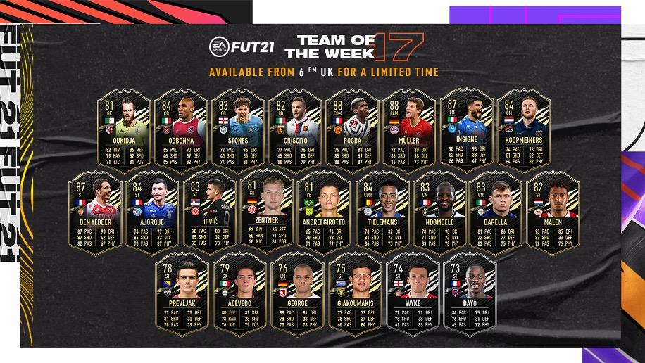 FIFA 21 TOTW 17