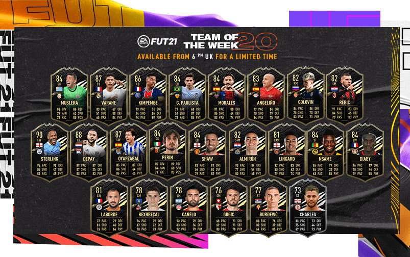 FIFA 21 Team of the Week 20.