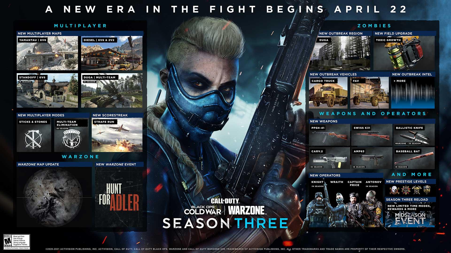 Warzone and Black Ops Cold War Season 3