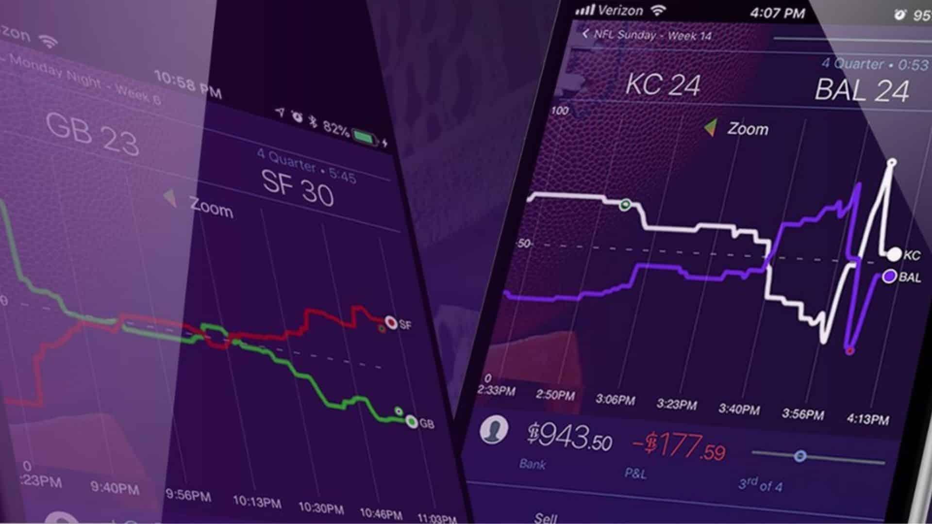 Trading on BallStreet trading