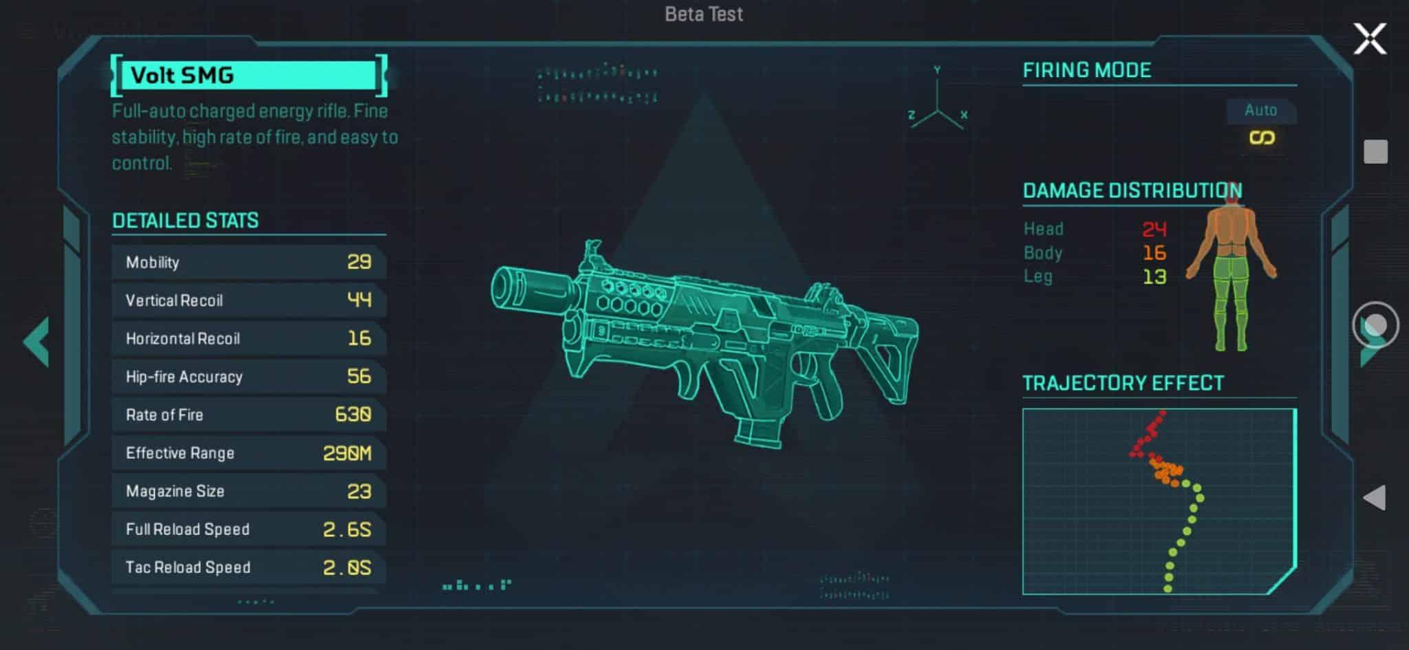 Volt stats in Apex