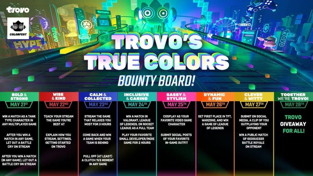 Trovo announces 'true colors' birthday bounty event