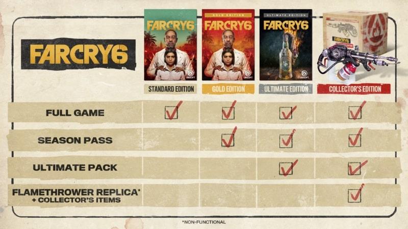 all far cry editions