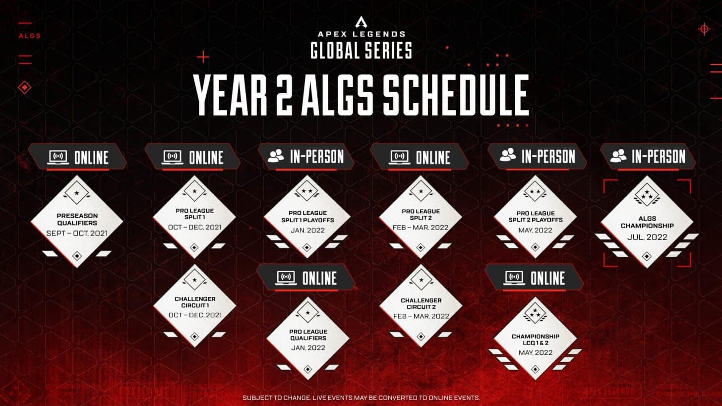 algs schedule lan