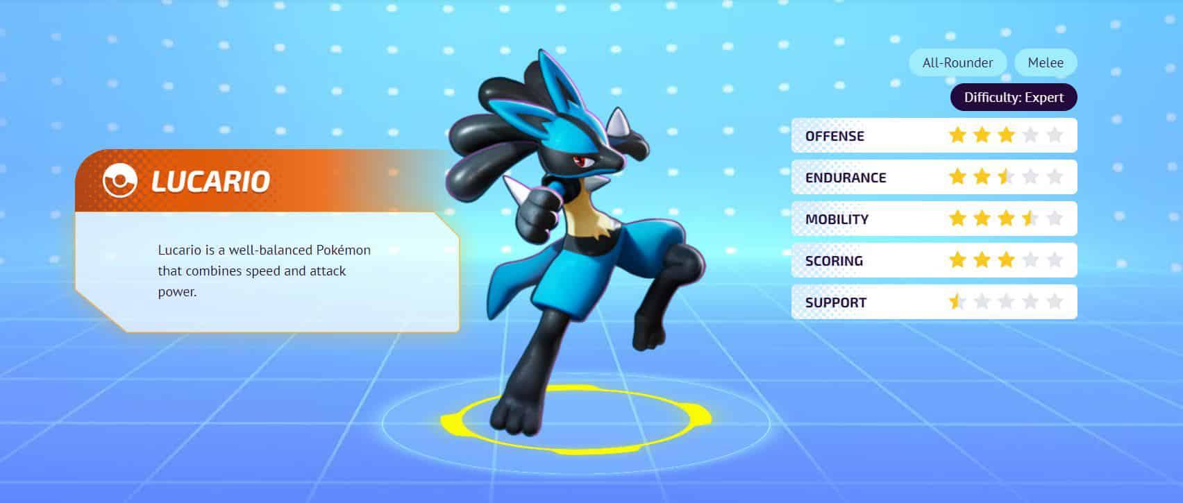 Pokemon Unite Lucario Profile