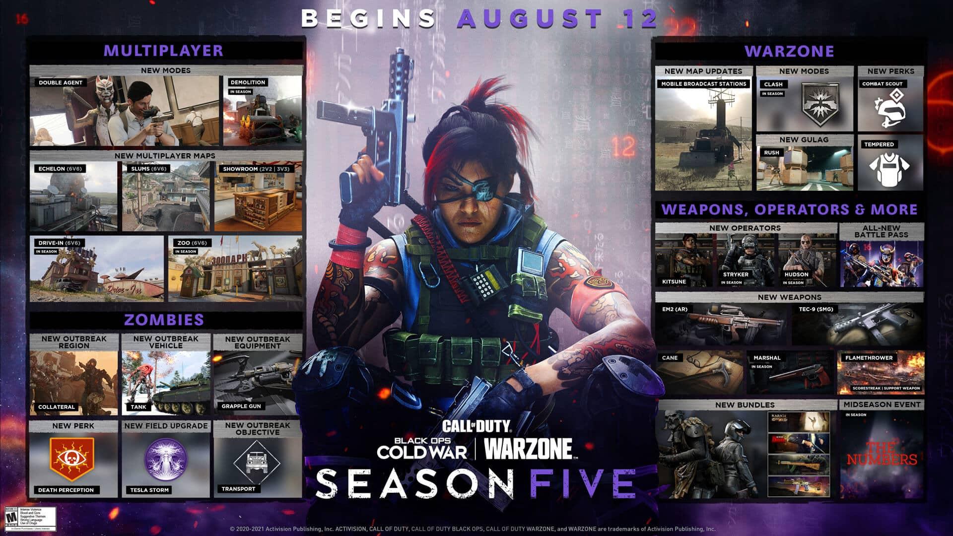 Warzone and Cold War Season 5 roadmap