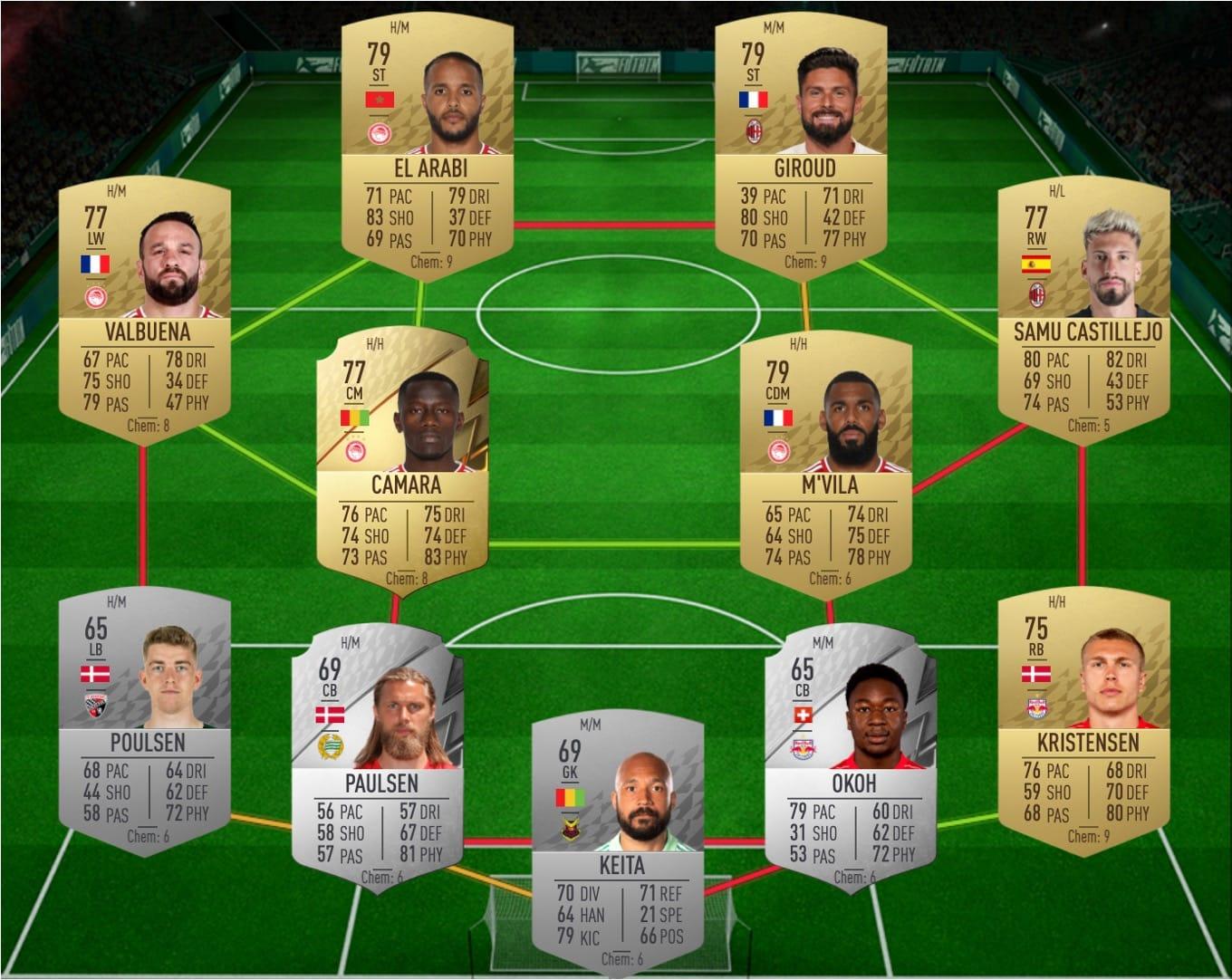 roma sbc