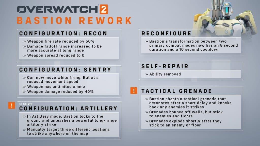 Bastion rework