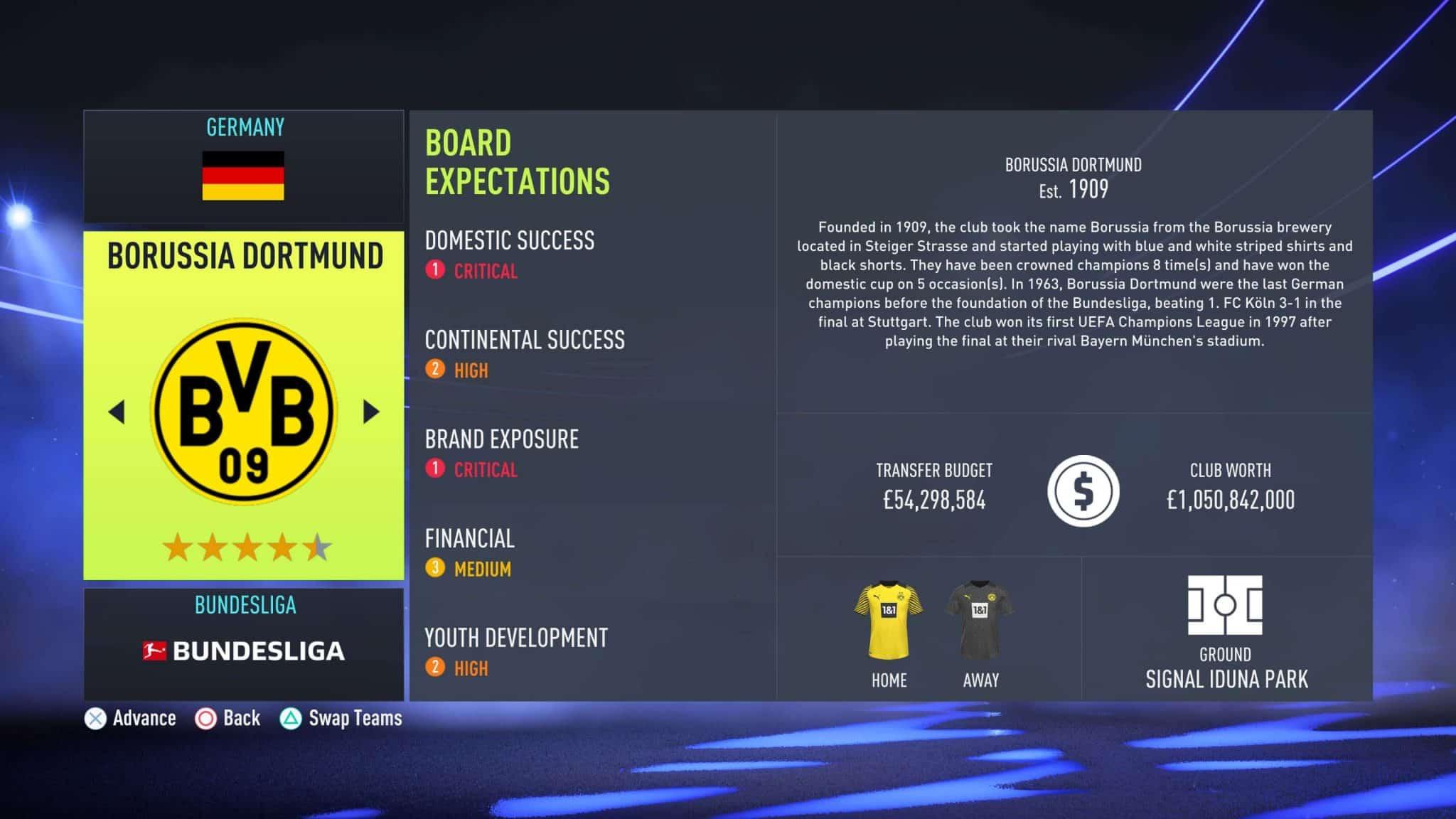 Borussia Dortmund FIFA 22 Career Mode Board Expectations