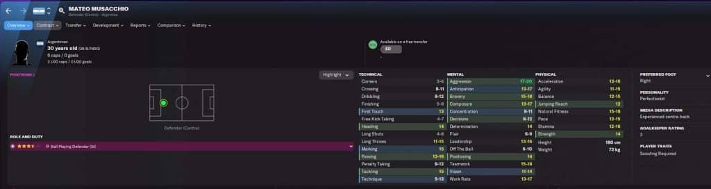 Mateo Musacchio Football Manager 2022 screenshot