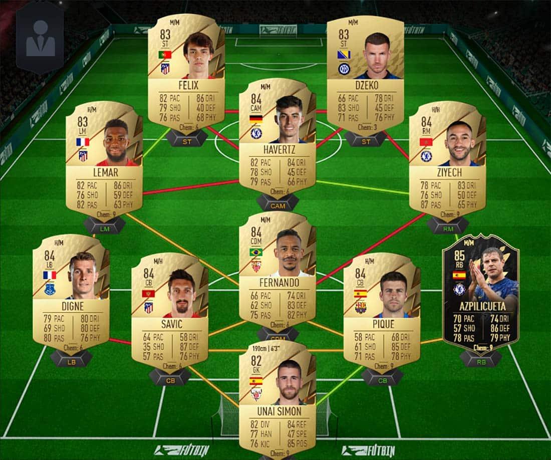 Nerazzurri solution