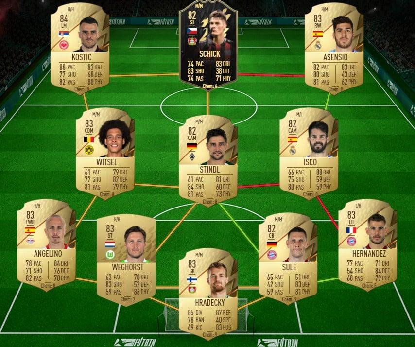 fifa-22-etienne-capoue-totgs-sbc