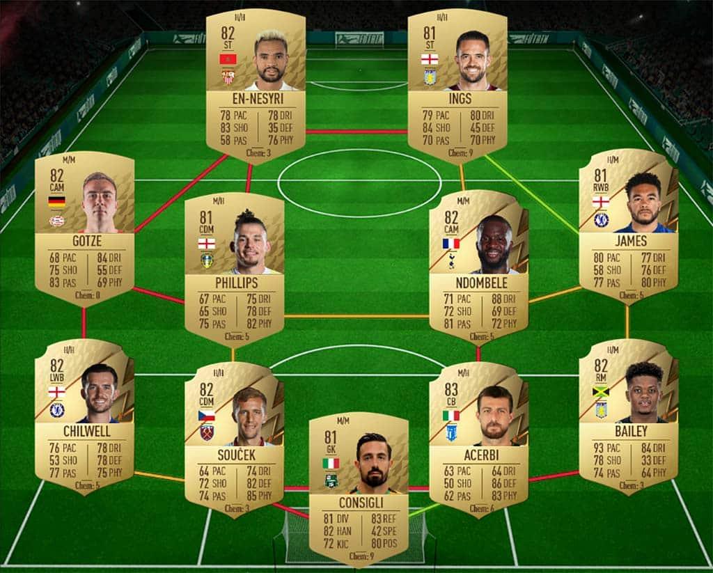 Vieira loan sbc solution