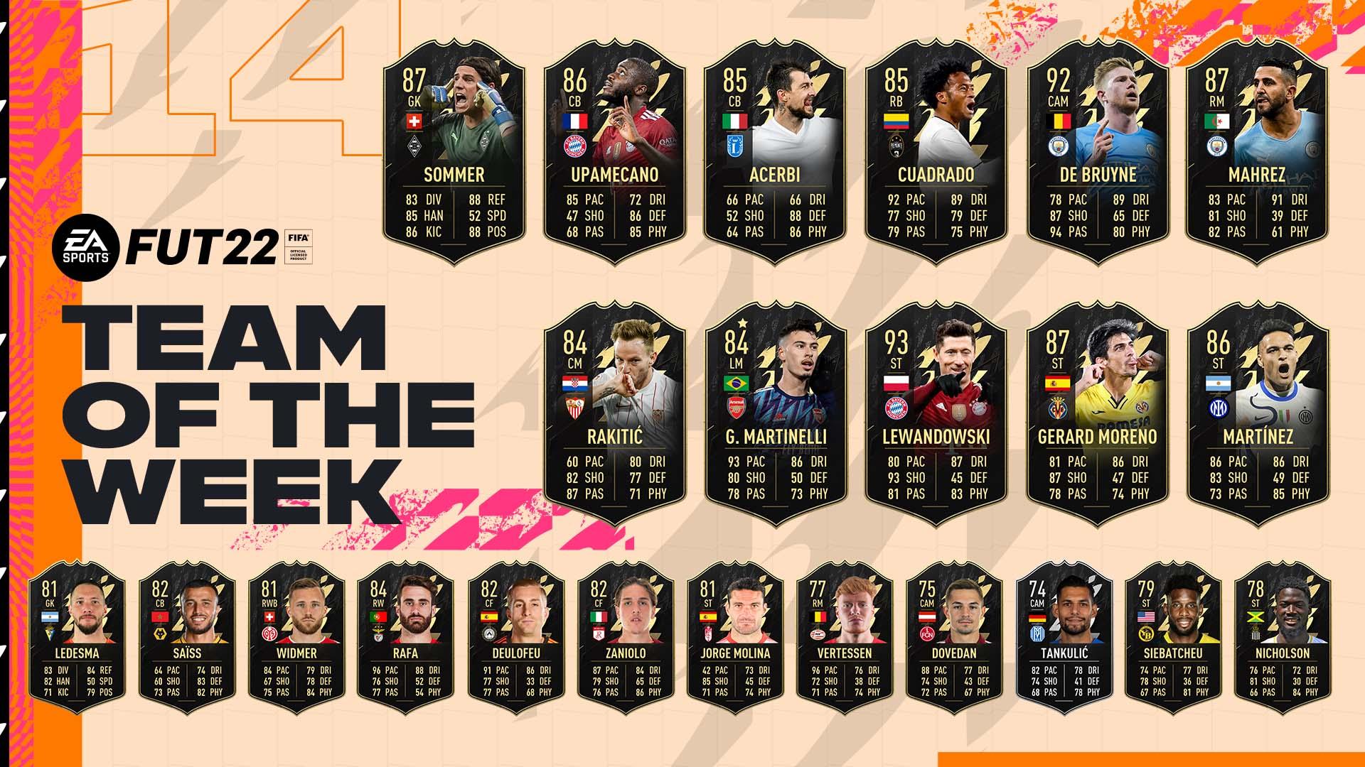 FIFA 22 TOTW 14.