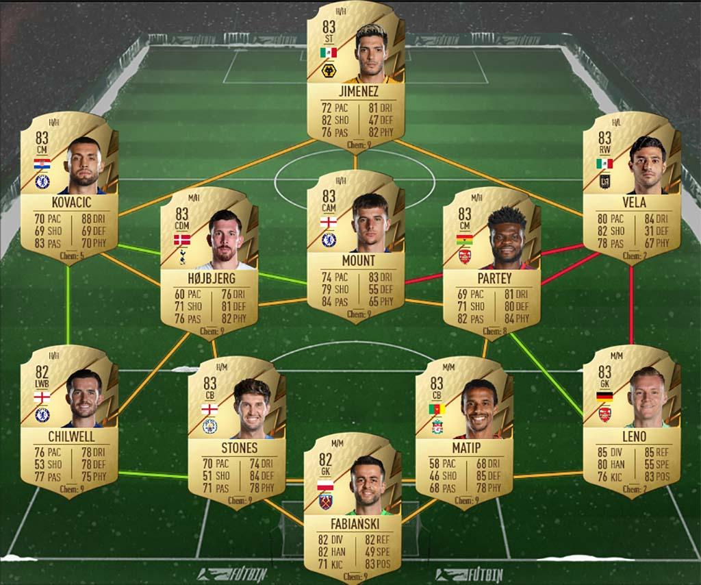 FIFA 22 Benrahma SBC solution