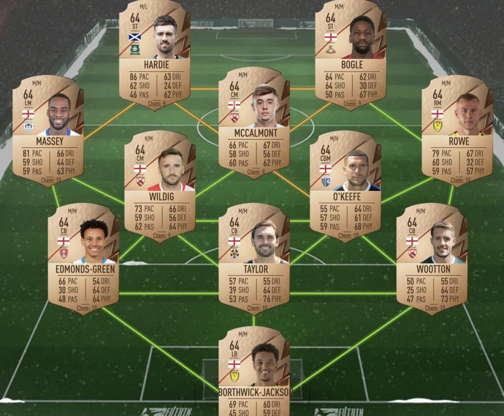 fifa-22-torres-prime-icon-sbc