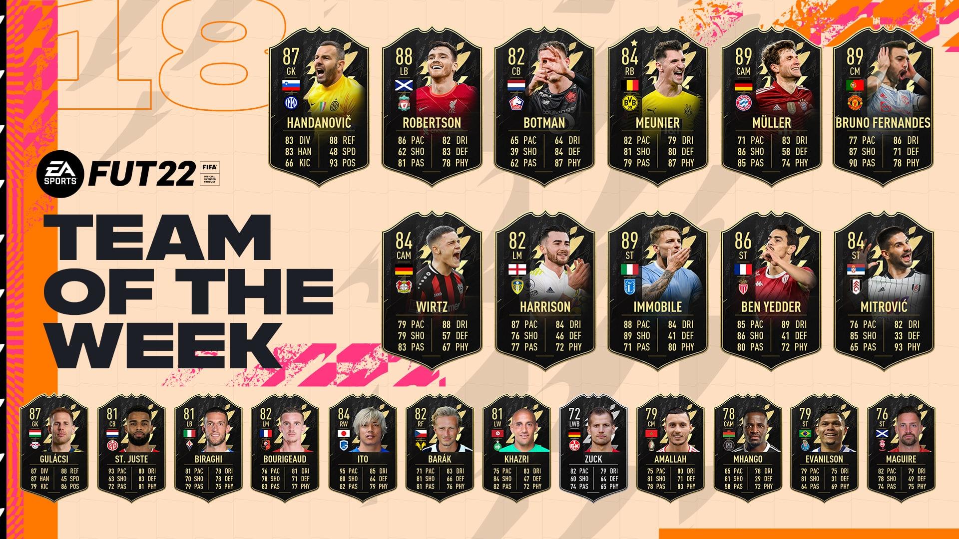 FIFA 22 Team of the Week 18