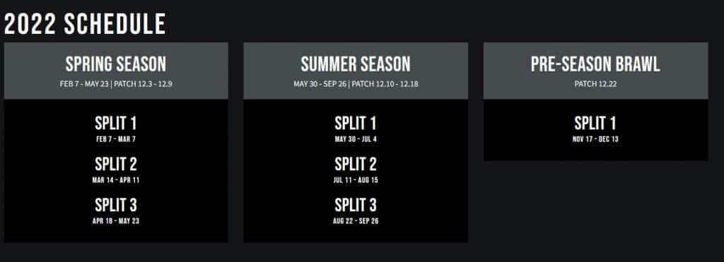 LoL Champ Queue Schedule